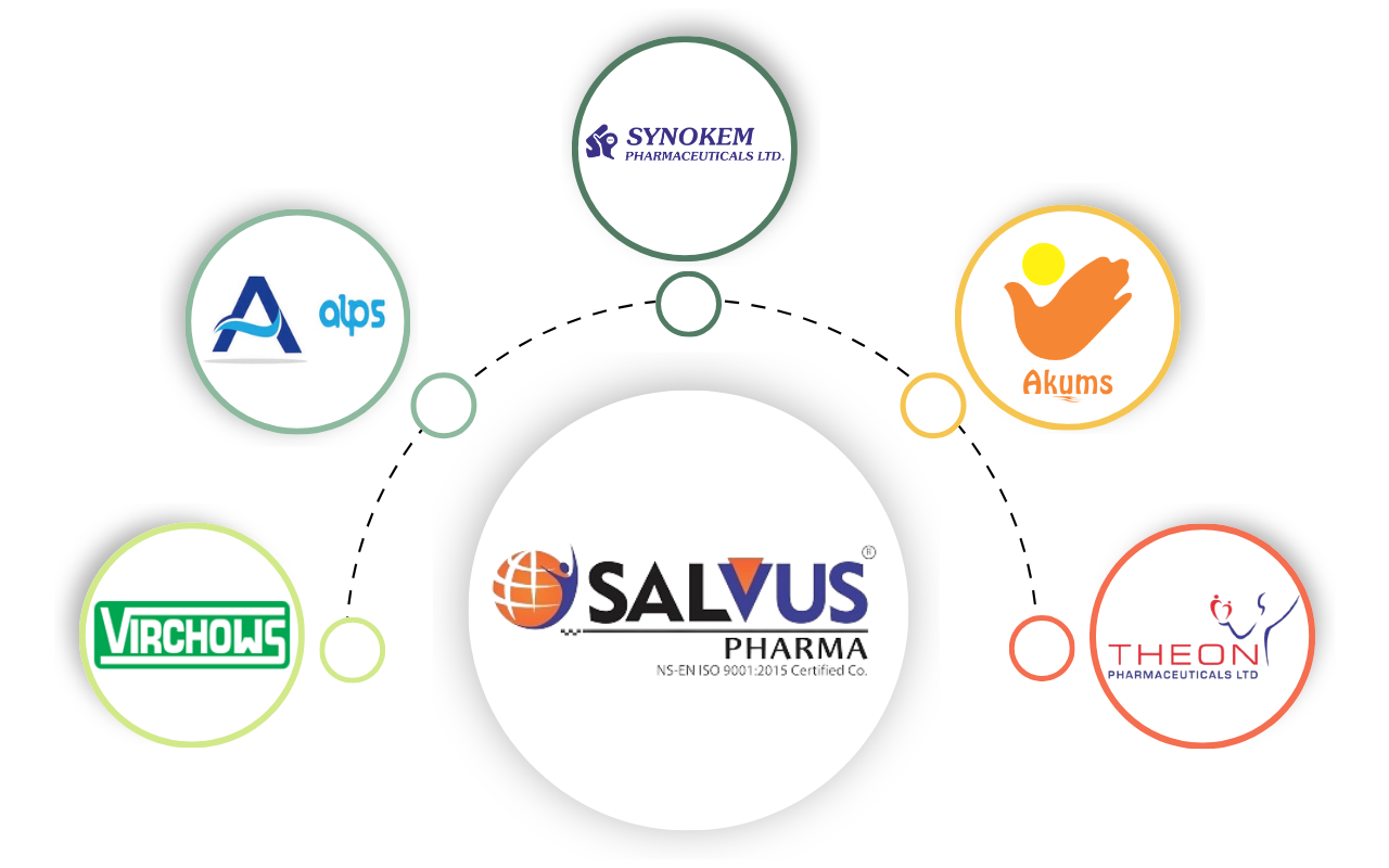 Manufacturing partners